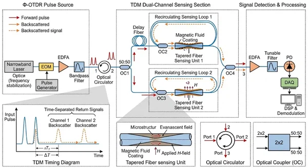 info-1024-559 info-1024-559