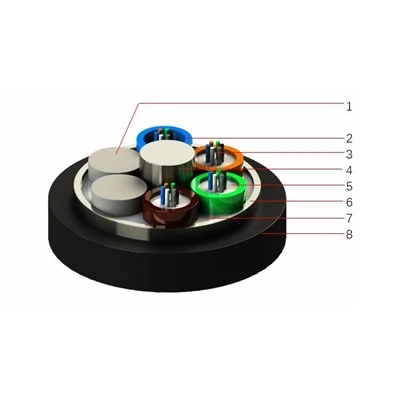 Anti Rodent Single Jacket Stainless Steel Tape Armored Cable Anti Rodent Single Jacket Stainless Steel Tape Armored Cable