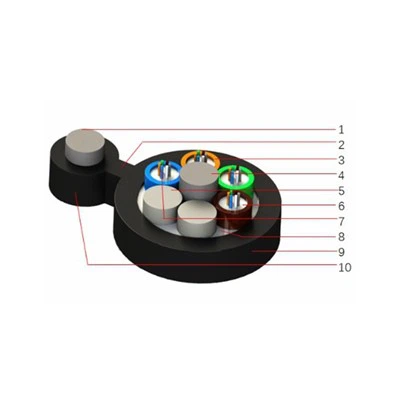 suq tal-kejbil tal-fibra ottika taż-żigarella